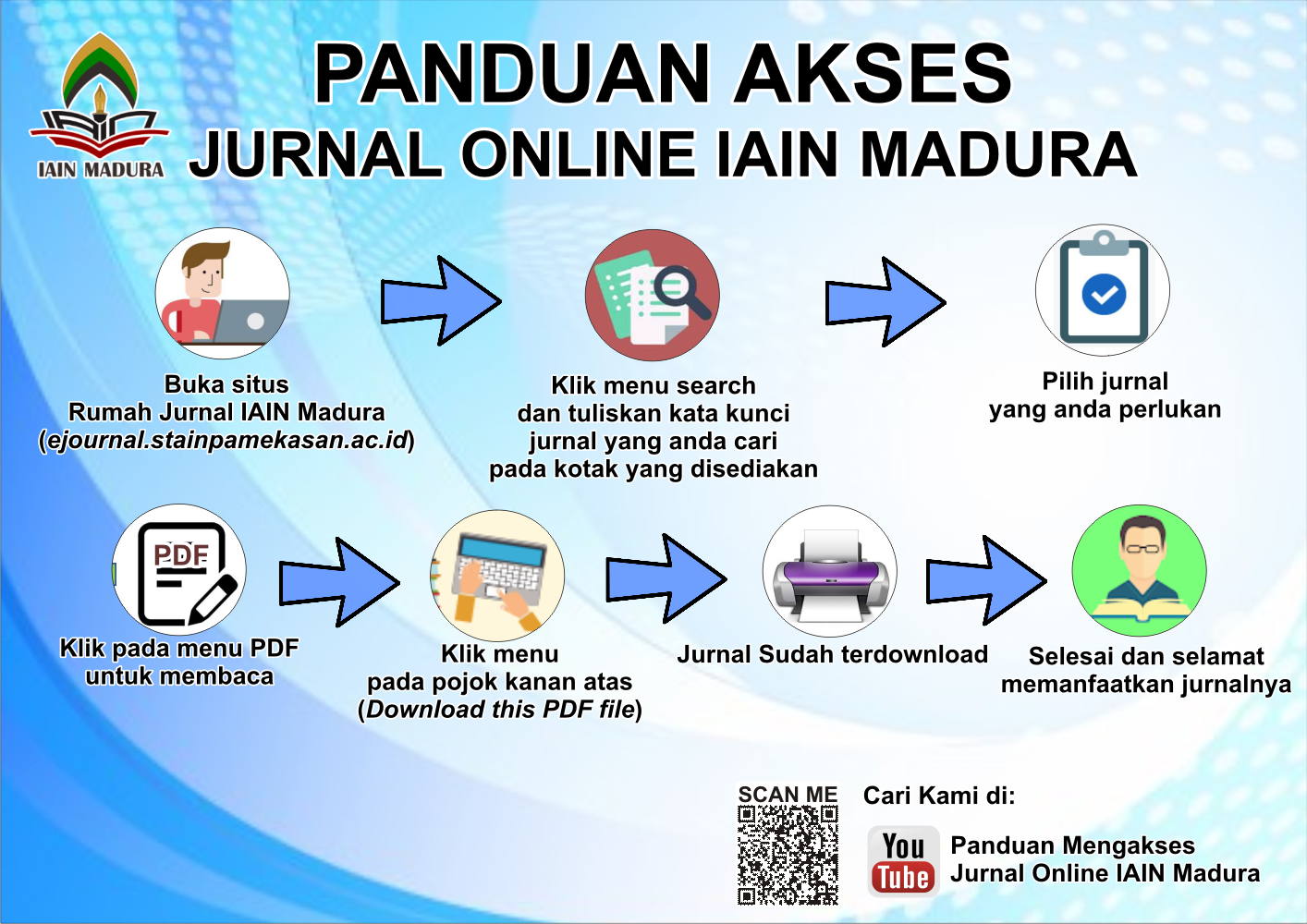 Paduan Akses Jurnal Online IAIN Madura