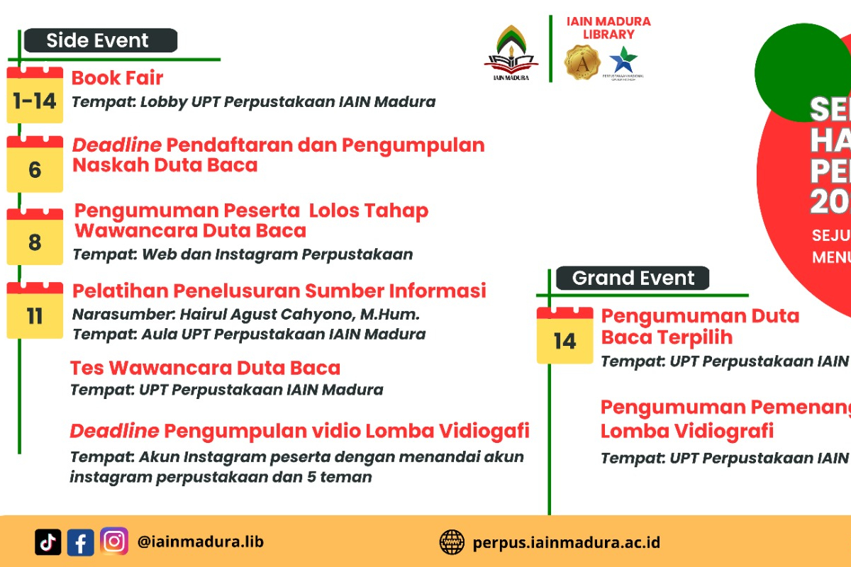 Eksplorasi Pengetahuan dan Kreativitas: Memperingati Hari Kunjung Perpustakaan 2023